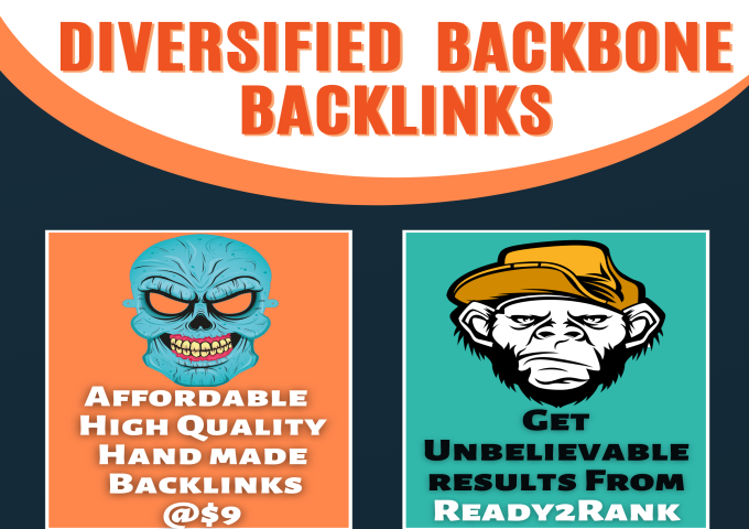 January-2024: Backbone Backlink Performance